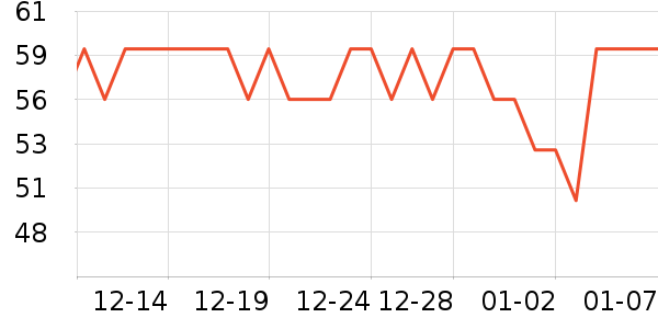 �׼ҵ綯��ˢ��ʷ�۸�