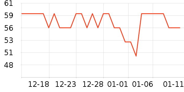 �׼ҵ綯��ˢ��ʷ�۸�