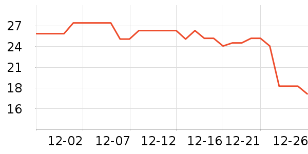 �ټҺ�����๤����ʷ�۸�