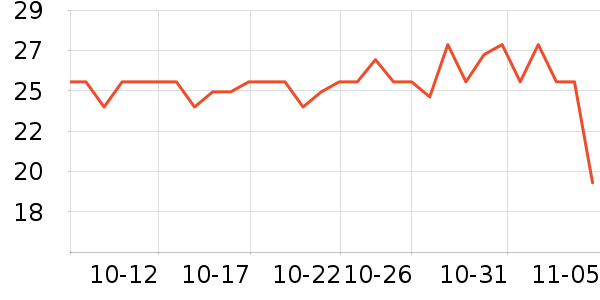 ���ֱ�����ʷ�۸�