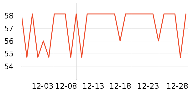 ��ӡ�����ǩ��ʷ�۸�