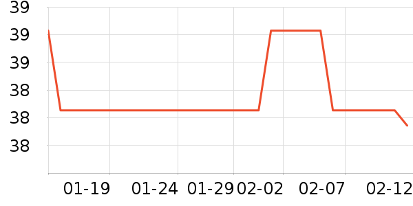 һ���ֻ������/��������ʷ�۸�