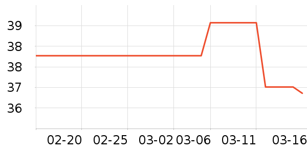 һ���ֻ������/��������ʷ�۸�