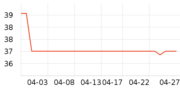 һ���ֻ������/��������ʷ�۸�