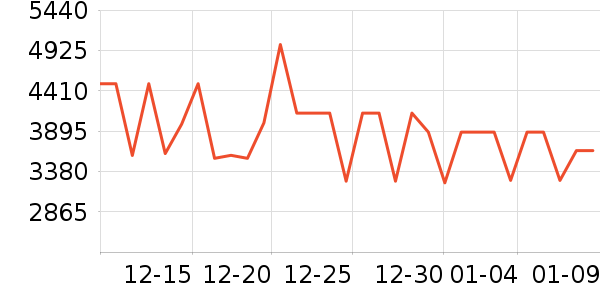 ���ı�����ʷ�۸�