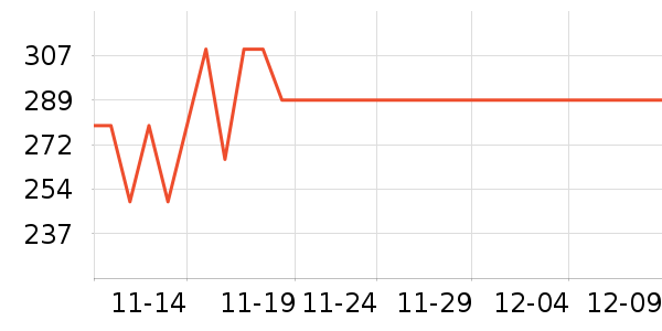 ¶�����沿������ʷ�۸�