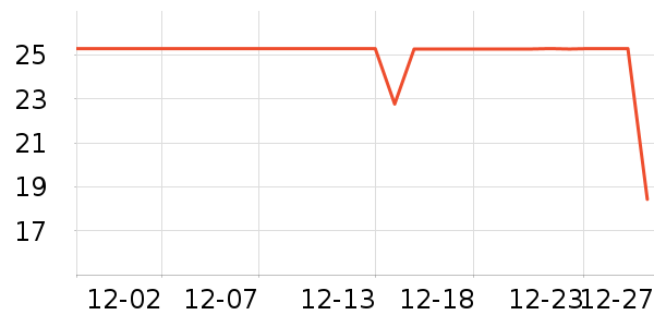 �Ѱ�����������ʷ�۸�