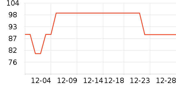 ������������ʷ�۸�