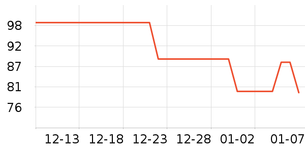 ������������ʷ�۸�