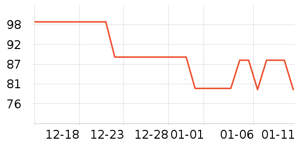 ������������ʷ�۸�