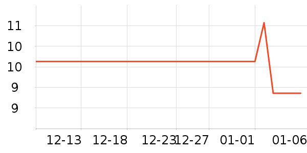 �����ݻ�ױ����ʷ�۸�