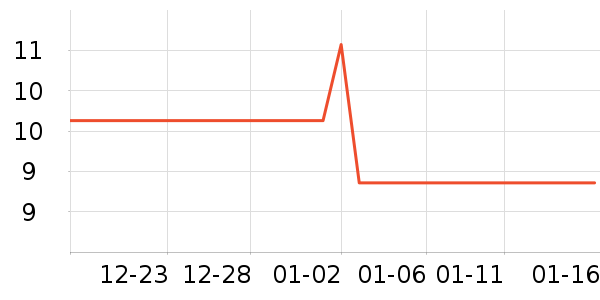 �����ݻ�ױ����ʷ�۸�