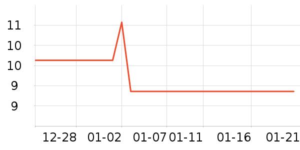 �����ݻ�ױ����ʷ�۸�