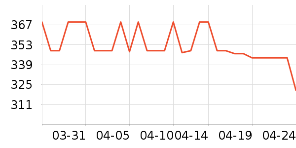 ǿ��Ӥ��Ѫ������ʷ�۸�