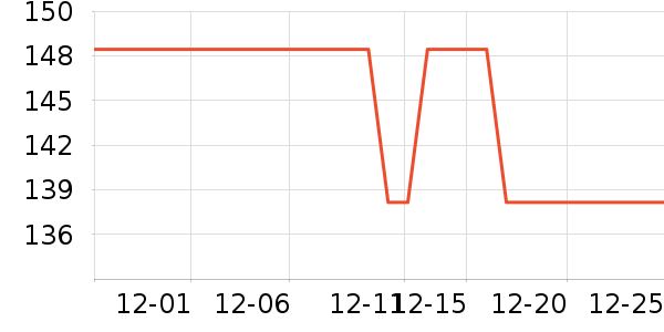 ��Ϊ���س������ʷ�۸�