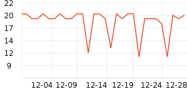 ̫̫����๤����ʷ�۸�