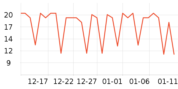 ̫̫����๤����ʷ�۸�