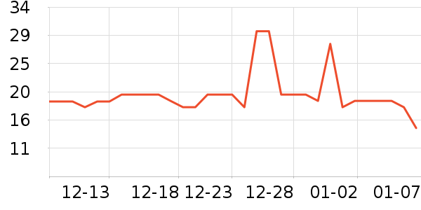 С¹����������ʳ��ʷ�۸�