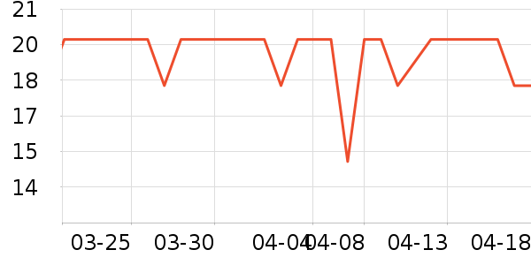 С¹����������ʳ��ʷ�۸�