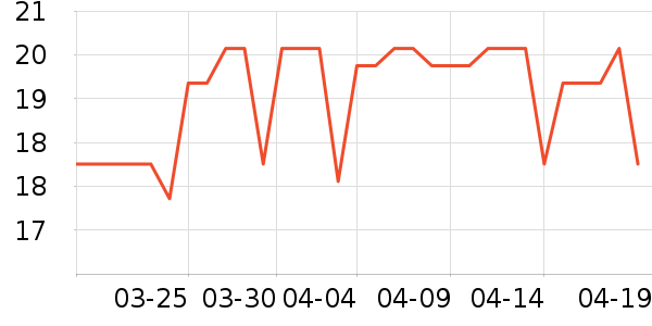 С¹����������ʳ��ʷ�۸�