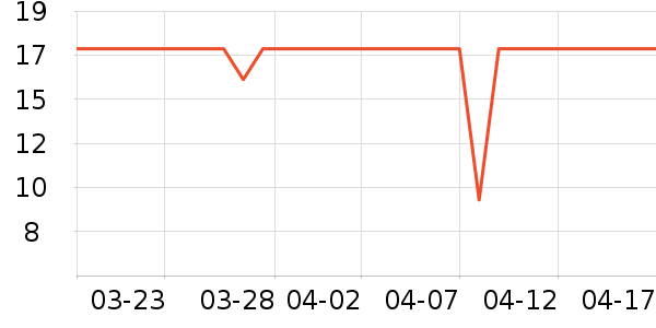 С¹��������/����ʷ�۸�