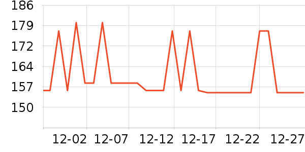 ����������ʷ�۸�