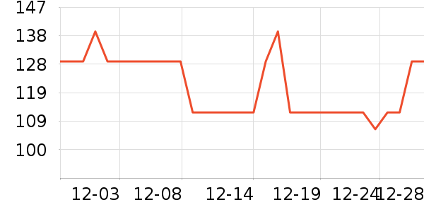yottoy�٤����ʷ�۸�
