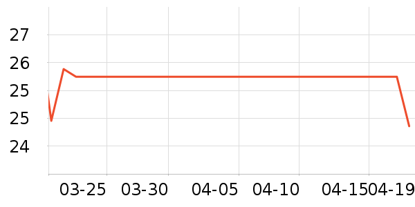 ϲ���������ʳ��ʷ�۸�