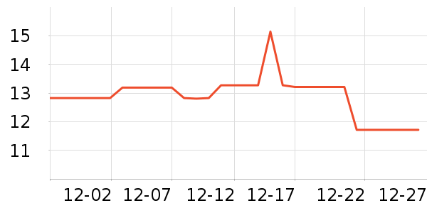 �������/���/�������ʷ�۸�