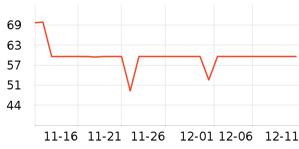 �ٲ�԰����������ʷ�۸�