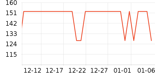 �¿��������ʷ�۸�