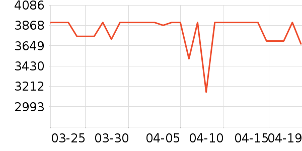 ����������ʷ�۸�