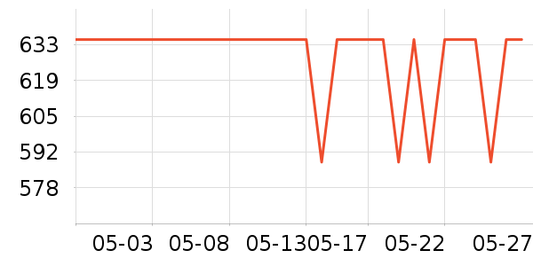 ������������ʷ�۸�