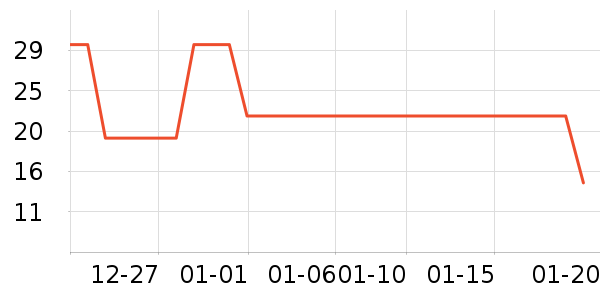 ����������ʷ�۸�