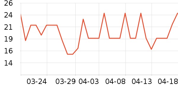 ���˿�ǻ������ʷ�۸�