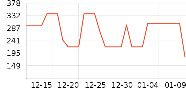 �¿���Ůʿ��Ь��ʷ�۸�