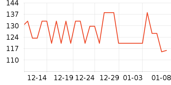 �й���Ʒ�����ʷ�۸�