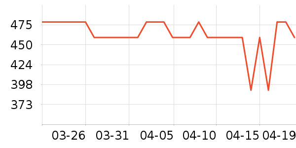 ��������ʯ��׹/������ʷ�۸�