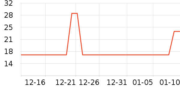 ǧ�ټ�԰����Ʒ��ʷ�۸�