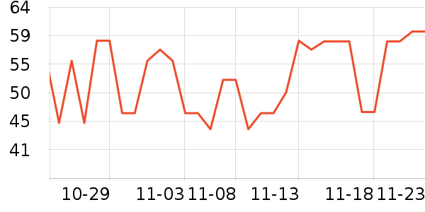 ���ֱ�����ʷ�۸�