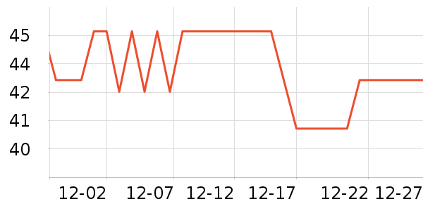 �������������̲�Ʒ��ʷ�۸�