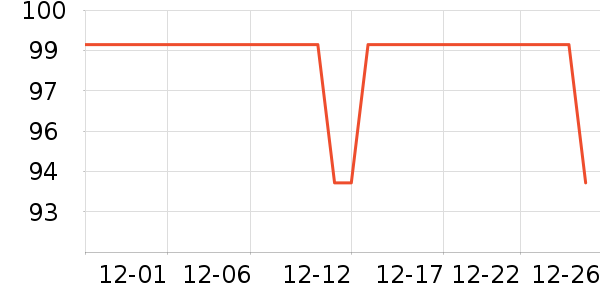 ��ʤʳ������ʷ�۸�