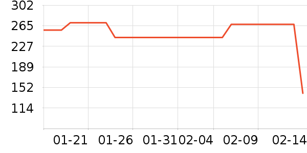 ������Һ��˪��ʷ�۸�