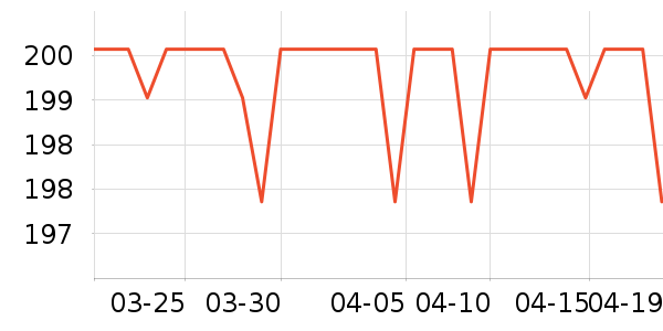 ˹�����˶�Ь��ʷ�۸�