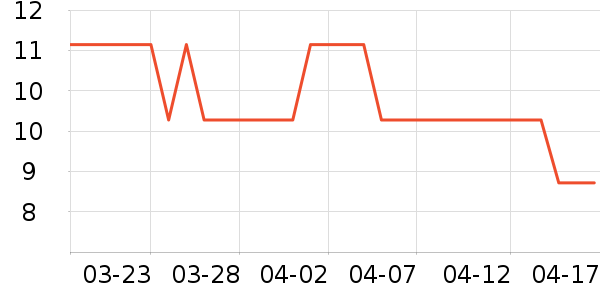 ī��Ӧ����Ԯ��ʷ�۸�