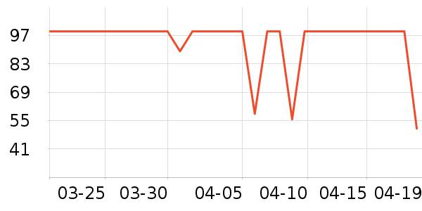 ����1664ơ����ʷ�۸�