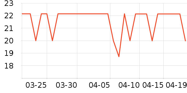 �������������ʷ�۸�