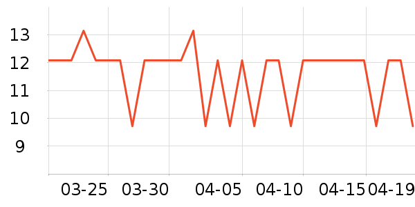 ������ѡè��ʳ��ʷ�۸�