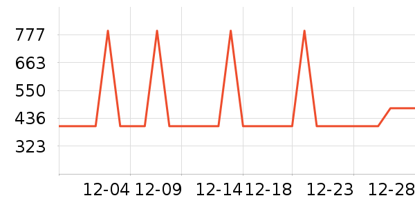 ������ˮ����ʷ�۸�