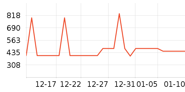 ������ˮ����ʷ�۸�